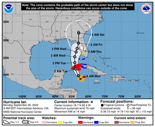 Projected Storm Path Map of Hurricane Ian headed towards Florida.