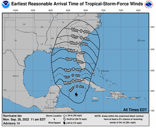 Projected Storm Path Times of Hurricane Ian that is headed toward Florida.